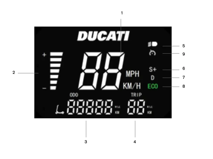 ducati cross e display