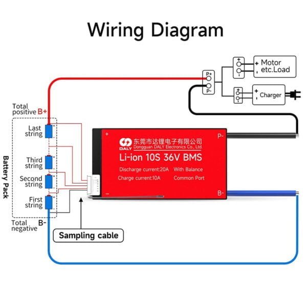 Batterie Li-ion BMS DALY 10S 36V 20A