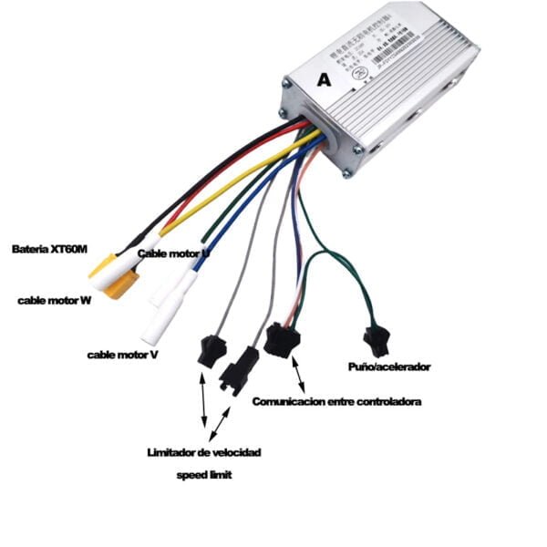 JP dual A controller