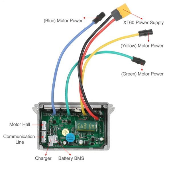 controladora ninebot G30 MAX