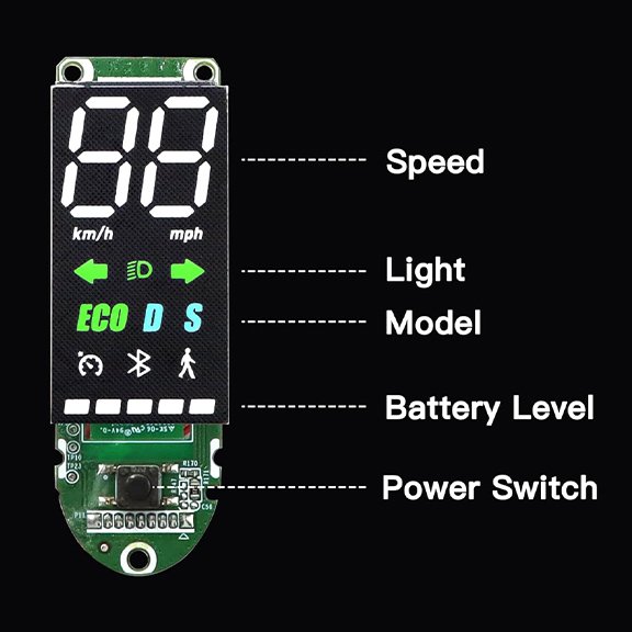 medida display ninebot g2 max