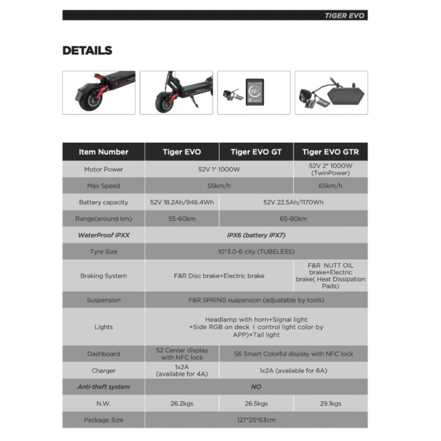 Hiley Tiger Evo - Space Grey Edition