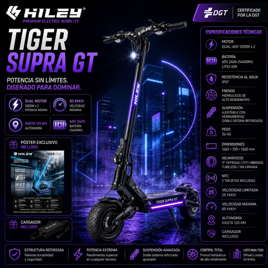 ChatGPT Image 11 jun 2026, 18_22_00 Hiley Tiger Supra Pro - Black Edition