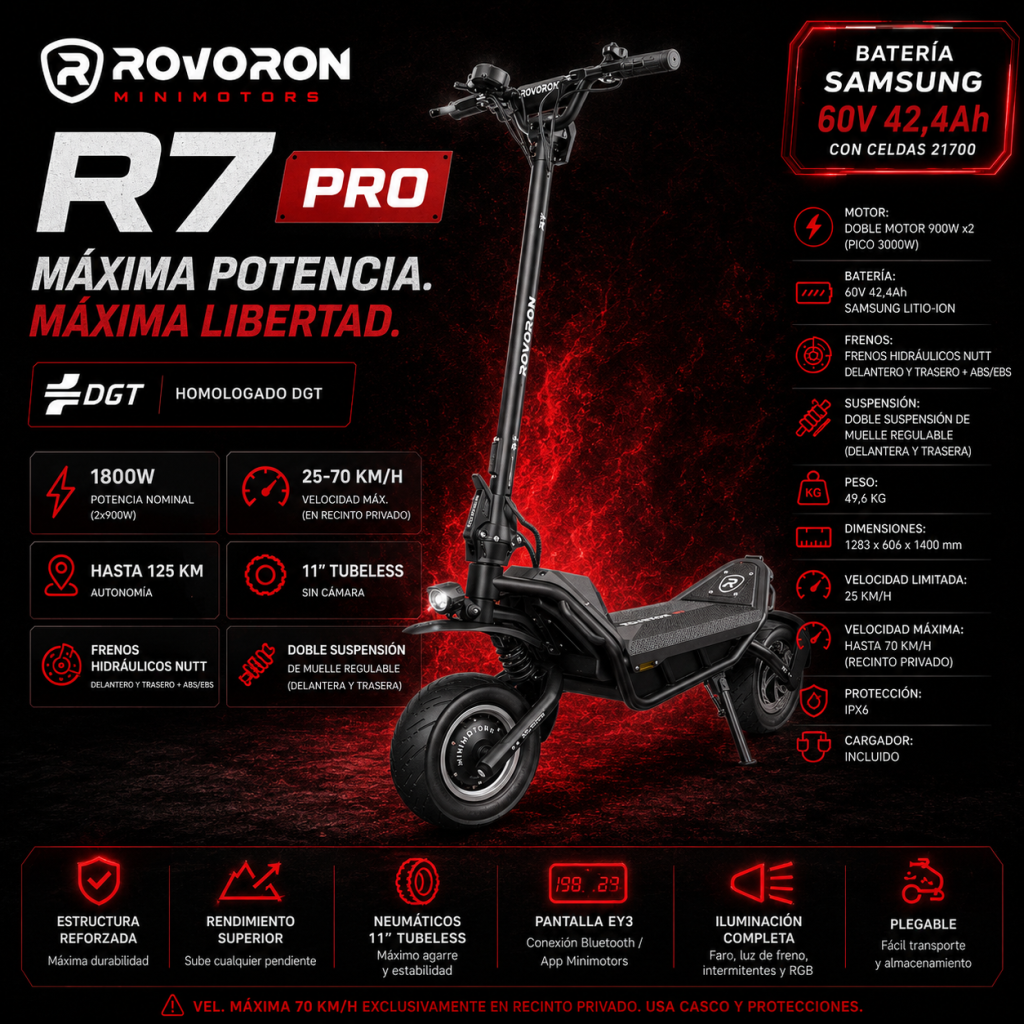Rovoron R7 Pro DGT
