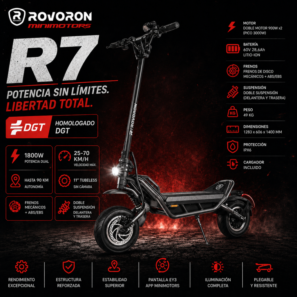 Rovoron R7 DGT